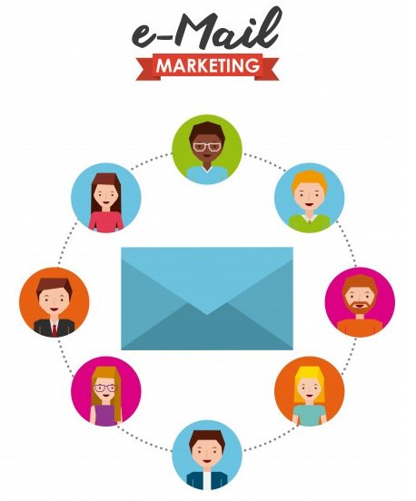 email marketing