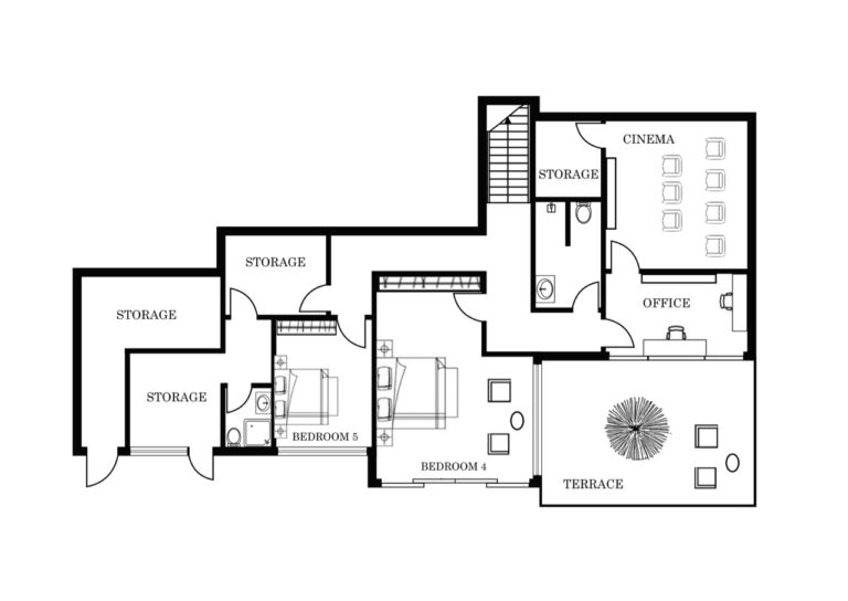 Best Types of Floor Plans to Consider for Your Home