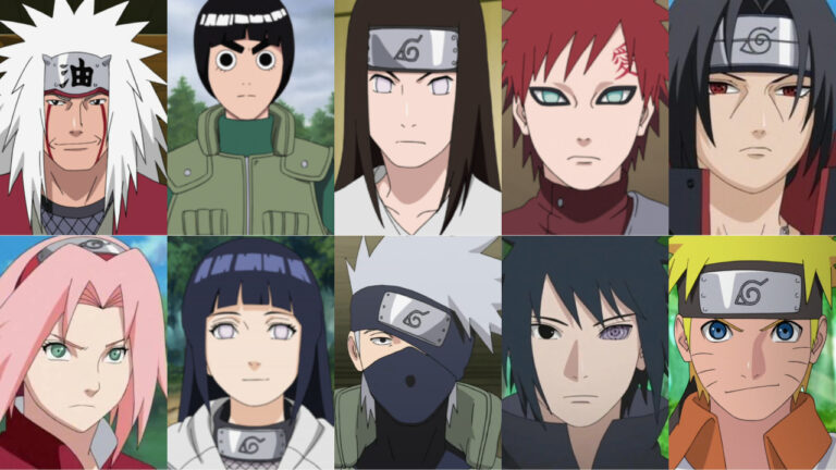 10 Best Naruto Characters
